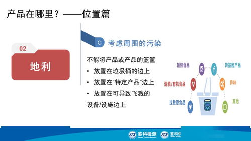 PPT圖解丨現(xiàn)場(chǎng)主管三大核心管理課 食品安全、產(chǎn)品防護(hù)與節(jié)能服務(wù)